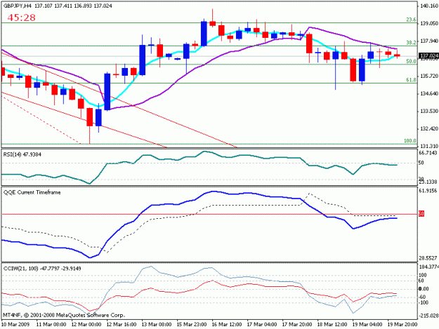 Click to Enlarge

Name: chart.gif
Size: 14 KB