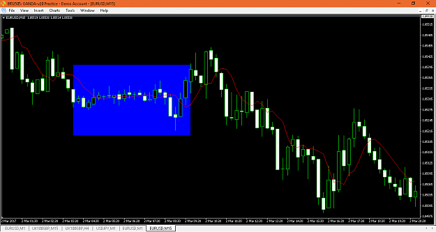 Click to Enlarge

Name: eurusd 15min.png
Size: 47 KB