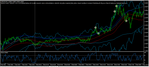 Click to Enlarge

Name: usdcad_m5_v13920(0102-181116)#888.png
Size: 50 KB