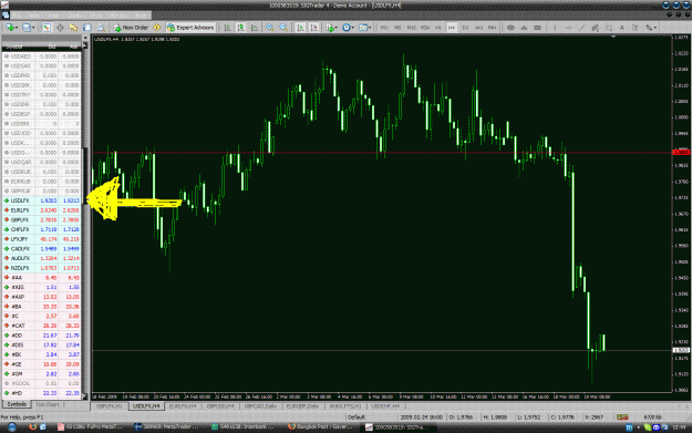 Click to Enlarge

Name: usdlfx.GIF
Size: 86 KB