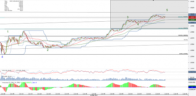 Click to Enlarge

Name: Chart_EUR_USD_20 Secs_snapshot.png
Size: 40 KB