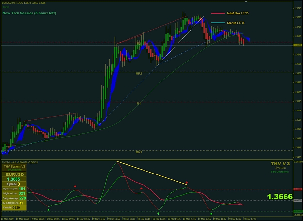Click to Enlarge

Name: EUR THV 03192009 (ii).jpg
Size: 169 KB