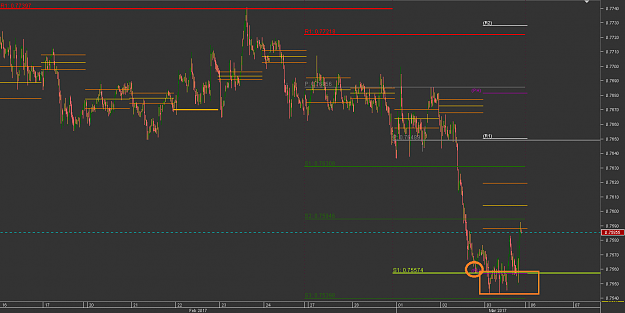 Click to Enlarge

Name: Chart_AUD_USD_15 Mins_snapshot.png
Size: 26 KB