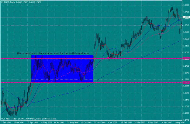 Click to Enlarge

Name: eurusddailystations1.gif
Size: 27 KB