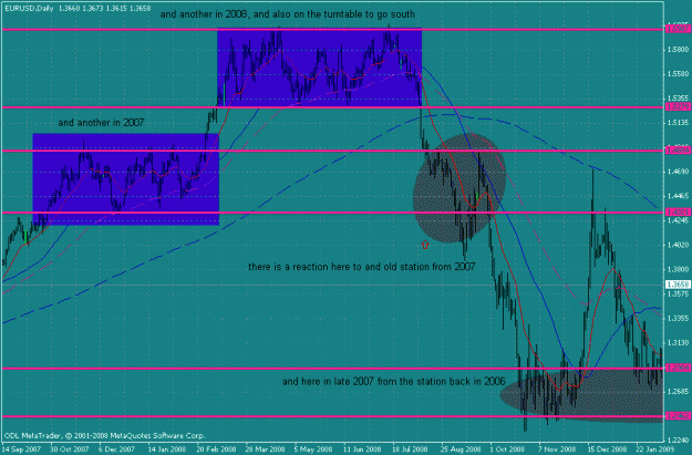 Click to Enlarge

Name: eurusddailystations.gif
Size: 32 KB
