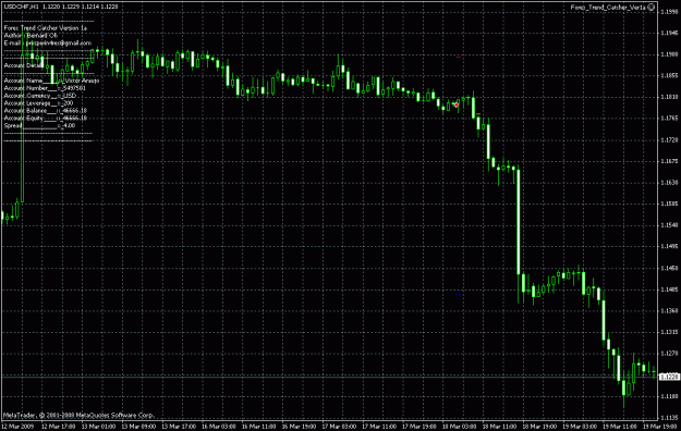 Click to Enlarge

Name: usdchf.gif
Size: 26 KB