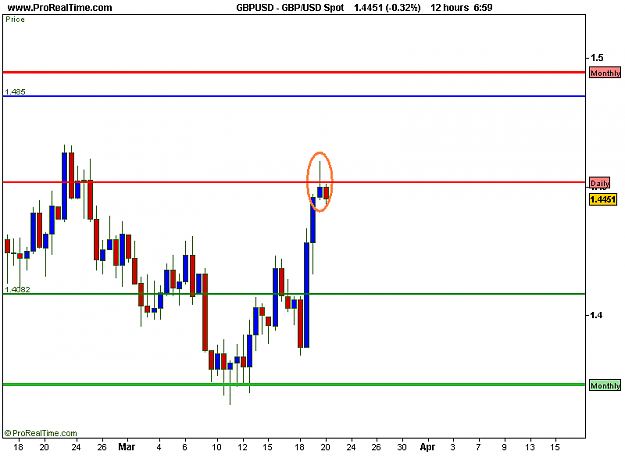 Click to Enlarge

Name: GBP_USD Spot.png
Size: 7 KB