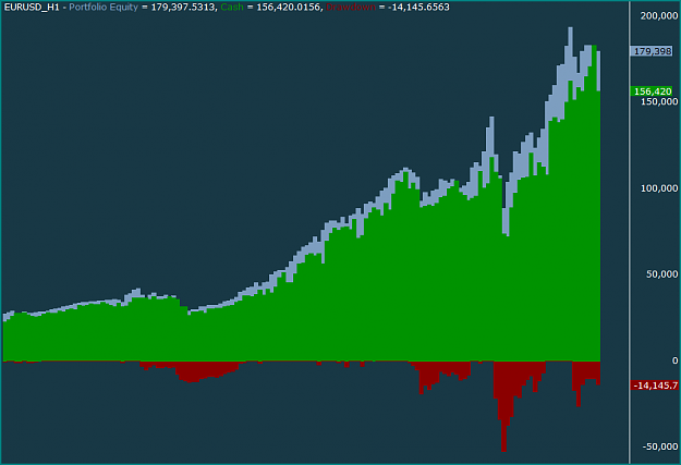 Click to Enlarge

Name: Portfolio Equity.PNG
Size: 28 KB