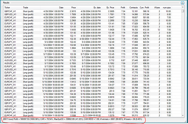 Click to Enlarge

Name: Trade List.PNG
Size: 113 KB