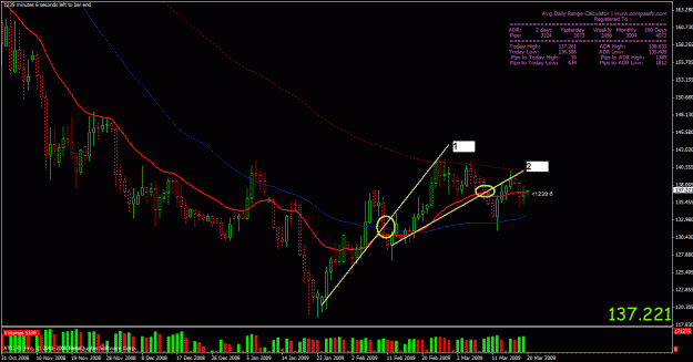 Click to Enlarge

Name: gbpjpy march20 09.gif
Size: 32 KB