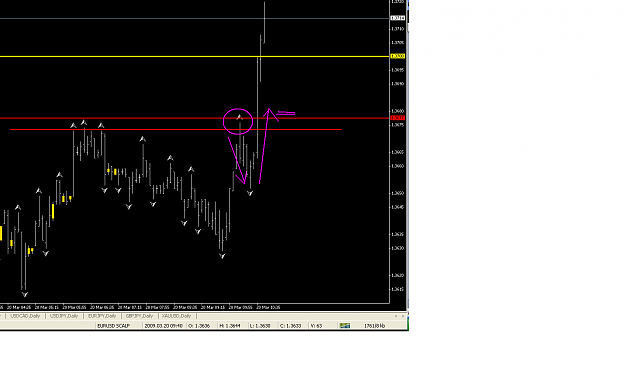 Click to Enlarge

Name: EURUSD.PNG
Size: 41 KB