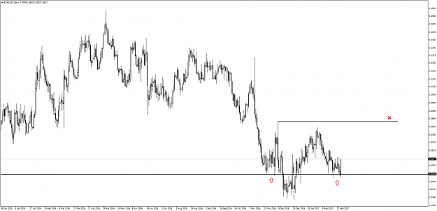 Click to Enlarge

Name: EURUSDDaily.png
Size: 70 KB