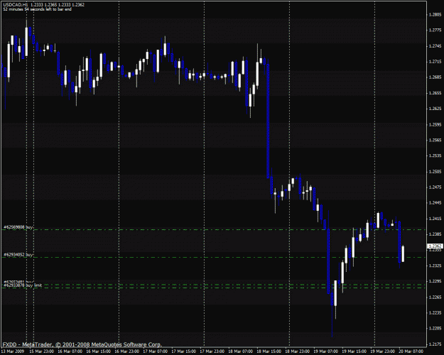 Click to Enlarge

Name: usdcad.gif
Size: 26 KB