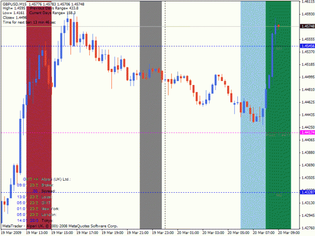 Click to Enlarge

Name: chart1.gif
Size: 30 KB