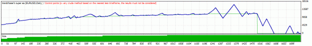Click to Enlarge

Name: EURUSD.gif
Size: 11 KB