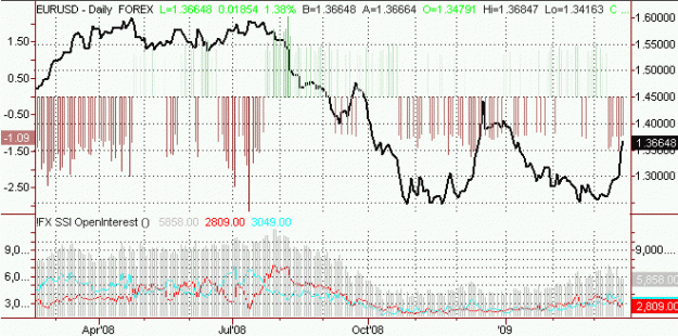 Click to Enlarge

Name: Forex_Trading_2009-03-19_2.gif
Size: 29 KB