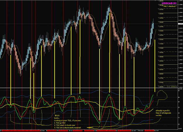 Click to Enlarge

Name: USDCAD Hindsight trading.png
Size: 87 KB
