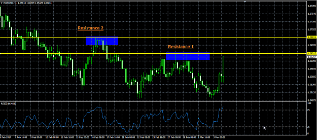 Click to Enlarge

Name: EUR-USD.png
Size: 34 KB