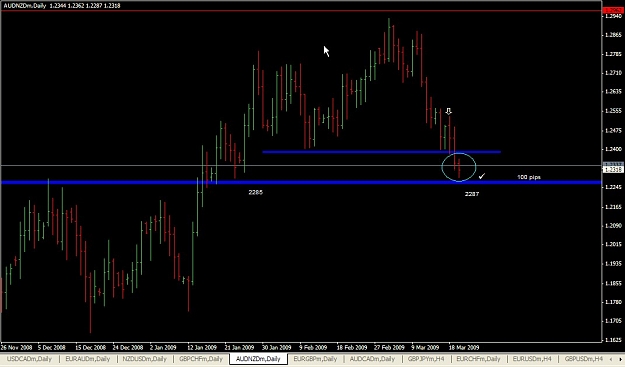 Click to Enlarge

Name: AUDNZD Results Mar. 20 21.32.jpg
Size: 75 KB