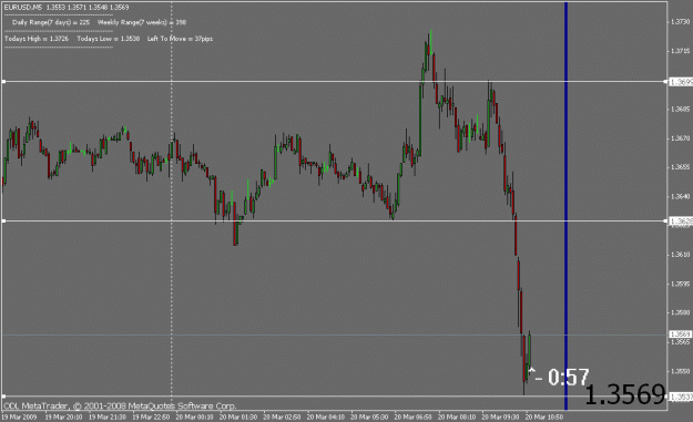 Click to Enlarge

Name: eurusd.gif
Size: 16 KB
