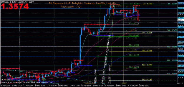 Click to Enlarge

Name: chart.gif
Size: 25 KB