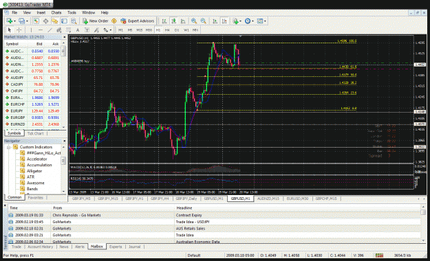 Click to Enlarge

Name: gbpusd 1hour chart.gif
Size: 83 KB