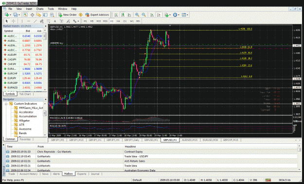 Click to Enlarge

Name: gbpusd 1hour chart.gif
Size: 83 KB