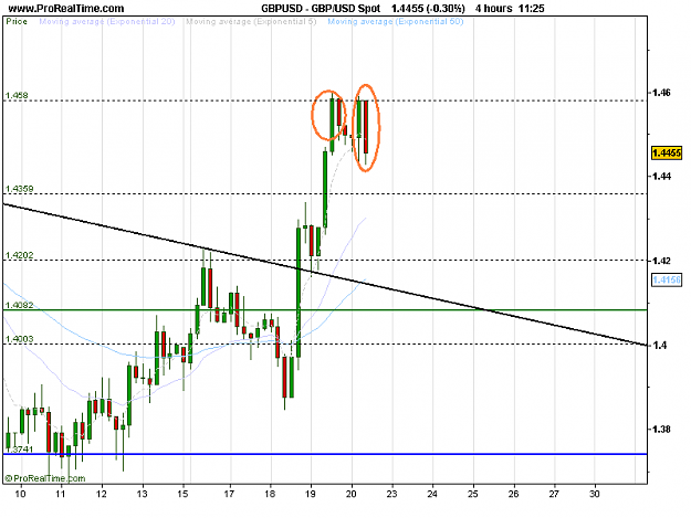 Click to Enlarge

Name: GBP_USD Spot.png
Size: 16 KB
