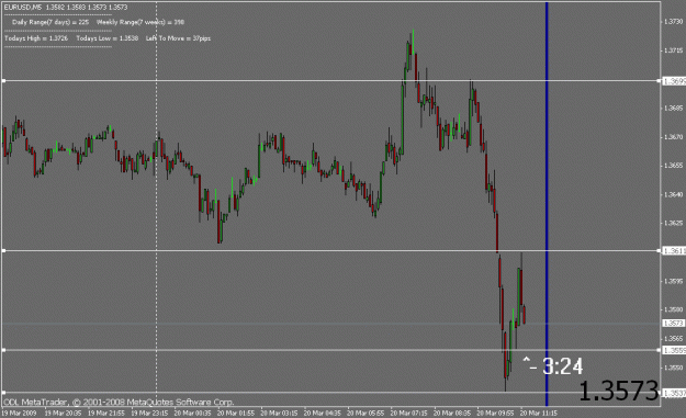 Click to Enlarge

Name: eurusd.gif
Size: 16 KB