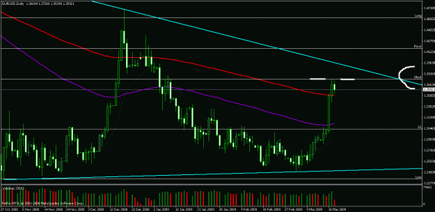 Click to Enlarge

Name: charts.gif
Size: 22 KB