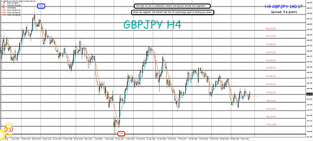 Click to Enlarge

Name: 5th Mar GBP:JPY H4 Chart.png
Size: 132 KB