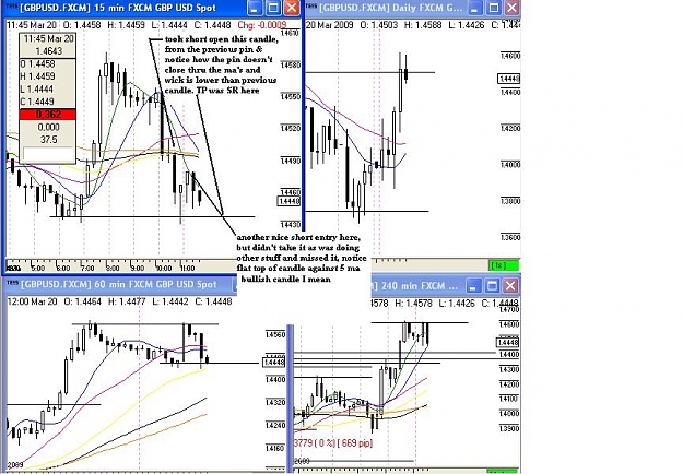 Click to Enlarge

Name: chart 9.JPG
Size: 101 KB