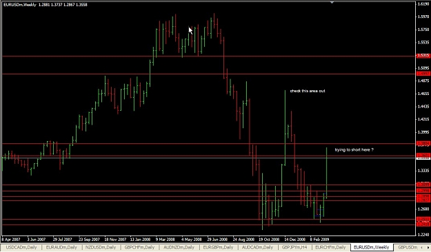 Click to Enlarge

Name: EURUSD Weekly Mar. 20 22.53.jpg
Size: 94 KB