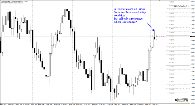 Click to Enlarge

Name: USDCAD Week 10 Mar 6 D1 Pin Bar.png
Size: 43 KB