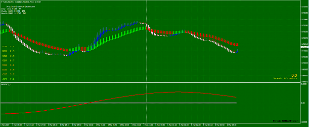 Click to Enlarge

Name: 4 NZDUSD 5m.PNG
Size: 52 KB