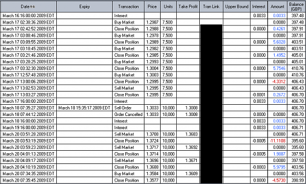 Click to Enlarge

Name: 2009-03-20.png
Size: 23 KB