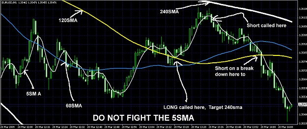 Click to Enlarge

Name: How I view the Market.jpg
Size: 196 KB