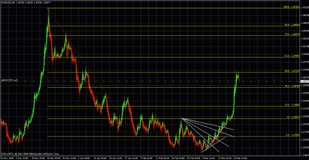 Click to Enlarge

Name: eurusd032009-3.gif
Size: 37 KB