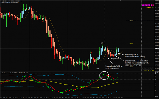 Click to Enlarge

Name: AUDUSD Mar 6 H1 FO candle.png
Size: 65 KB