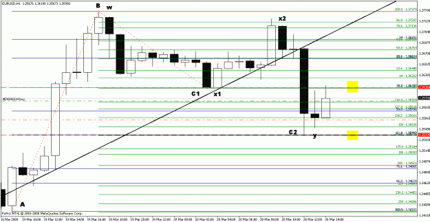 Click to Enlarge

Name: eurusd032009-6.gif
Size: 21 KB