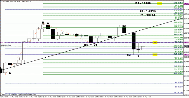 Click to Enlarge

Name: eurusd032009-7.gif
Size: 21 KB