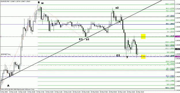 Click to Enlarge

Name: eurusd032009-8.gif
Size: 23 KB