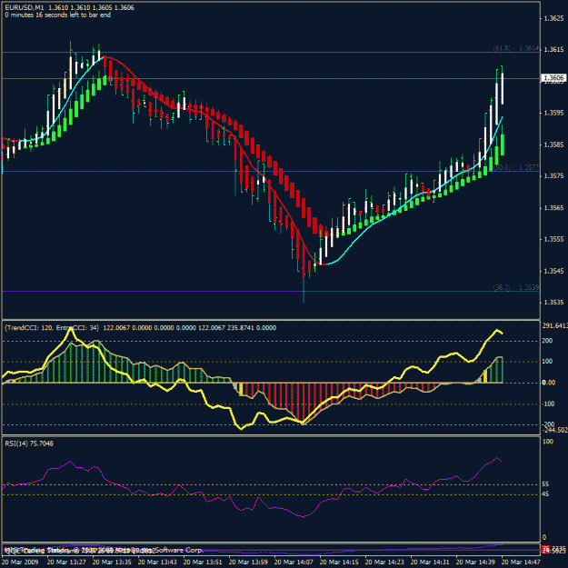 Click to Enlarge

Name: current chart2.gif
Size: 26 KB