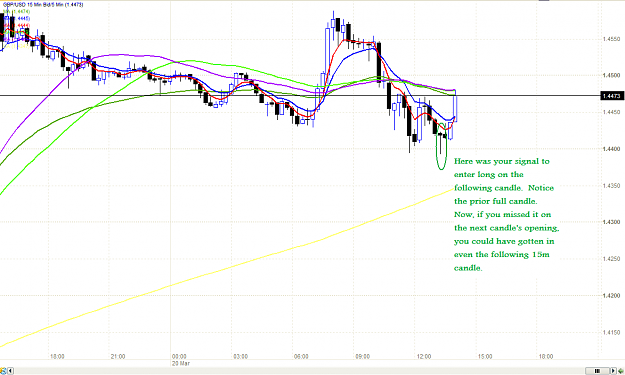 Click to Enlarge

Name: chart.PNG
Size: 52 KB