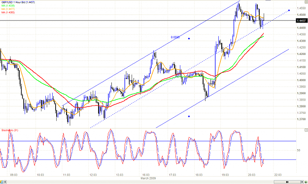 Click to Enlarge

Name: chart.PNG
Size: 50 KB