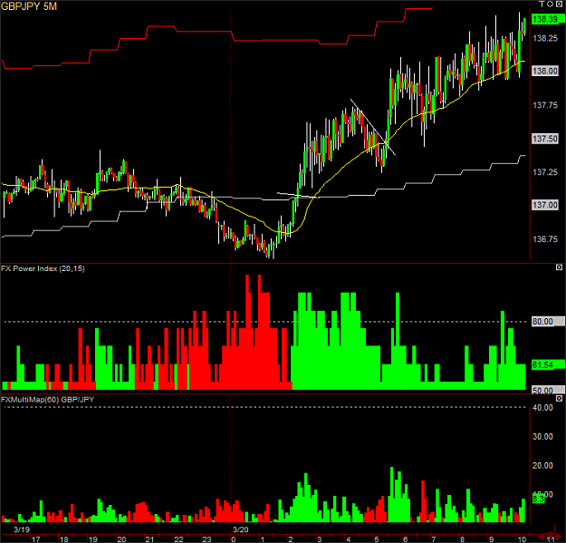 Click to Enlarge

Name: GBPJPY032009.png
Size: 31 KB