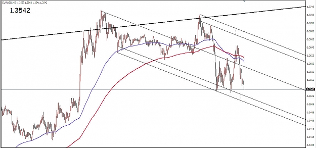 Click to Enlarge

Name: EUR Median Lines 03202009 (i).jpg
Size: 103 KB