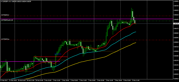 Click to Enlarge

Name: EURGBP+H1.png
Size: 39 KB
