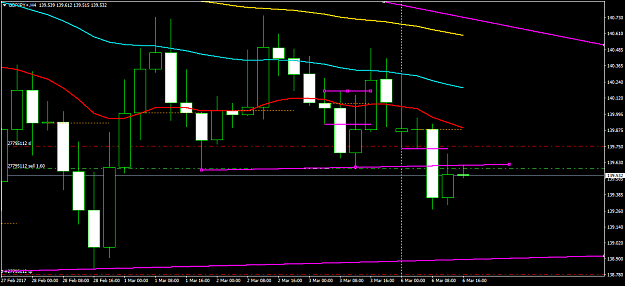 Click to Enlarge

Name: GBPJPY+H4.png
Size: 39 KB