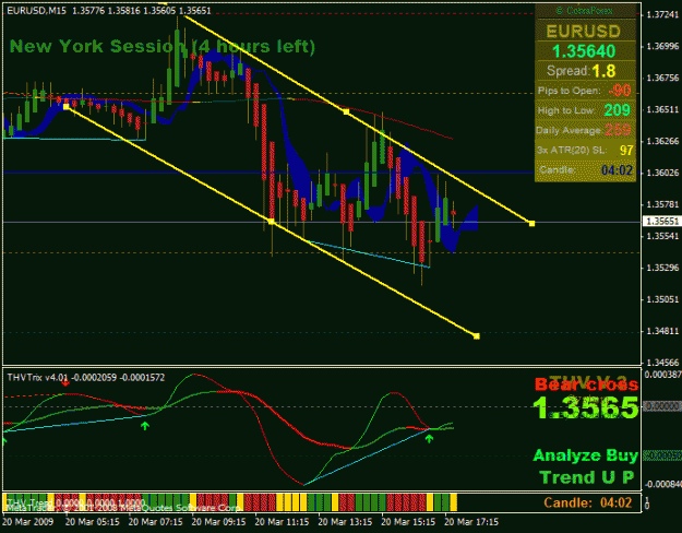 Click to Enlarge

Name: chart 6.gif
Size: 27 KB